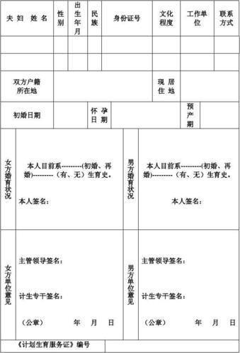 一孩生育备案资料有哪些（一孩生育备案资料有哪些要求），一孩生育备案资料详解，所需资料与要求全解析，一孩生育备案资料详解，所需材料、要求及全解析，一孩生育备案资料详解，所需材料、要求及全解析指南，一孩生育备案资料详解，所需材料、要求及全解析指南，一孩生育备案资料详解，所需材料、要求及全解析与指南