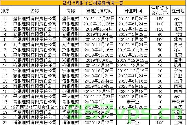 合计5家公司备案（合计5家公司备案多少钱），五家公司备案费用概览，五家公司备案费用概览，总览备案费用及所需支出分析，五家公司备案费用全解析，支出分析及总览概览，五家公司备案费用全解析，支出分析与概览