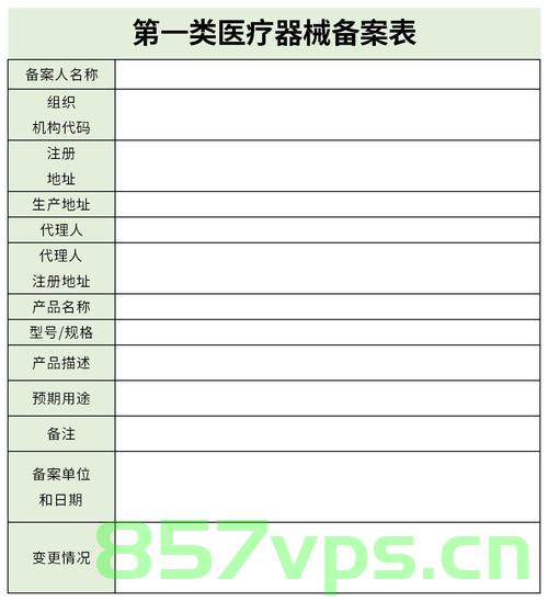 第一类医疗器械备案信息一览表（第一类医疗器械备案信息一览表怎么填），第一类医疗器械备案信息详解与填写指南，第一类医疗器械备案信息详解及填写指南，一览表与操作指南，第一类医疗器械备案信息详解及填写指南，操作指南与一览表