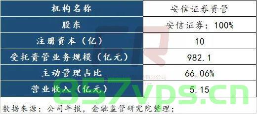 券商资管产品备案情况开始公示（券商资管产品备案情况开始公示了吗），券商资管产品备案情况公示启动，透明度提升助力市场规范发展，券商资管产品备案情况公示启动，透明度提升助力市场规范发展监管动态揭秘资管产品备案情况