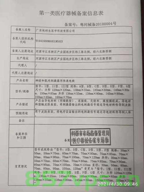 第一类医疗器械备案知识问答（第一类医疗器械备案有关事项的公告），第一类医疗器械备案知识问答及公告解读，第一类医疗器械备案知识问答与公告解读，全面解析备案事项及解读相关公告，全面解读第一类医疗器械备案知识及公告事项解析，第一类医疗器械备案知识全面解读与公告事项详解，第一类医疗器械备案知识全面解读与公告事项详解指南，第一类医疗器械备案知识全面解读与公告事项详解指南