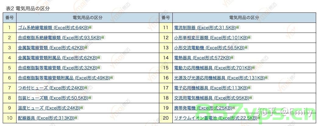 什么是日本meti备案（日本meti备案费用多少），日本METI备案详解，概念及费用探讨，日本METI备案详解，概念、流程及费用探讨，日本METI备案详解，概念、流程与费用探讨指南，日本METI备案详解，概念、流程与费用探讨全指南，日本METI备案详解，概念、流程与费用探讨指南 第2张