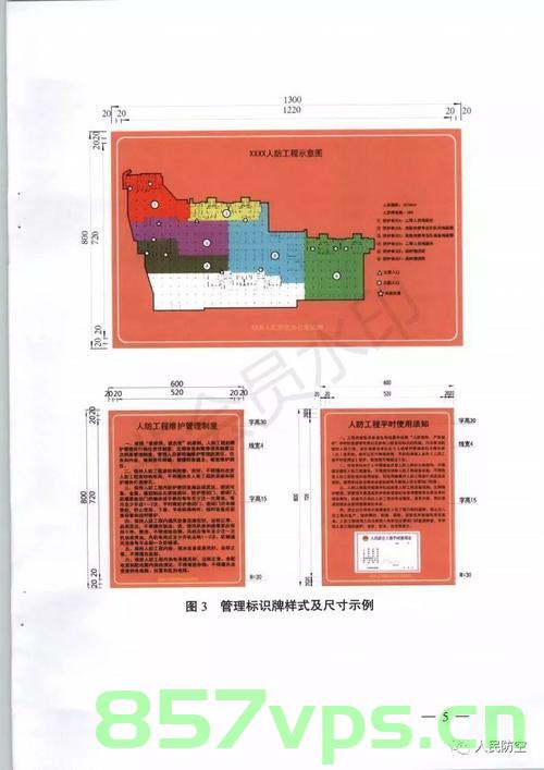 外省入苏备案人防设计单位（外省入苏备案人防设计单位怎么填），外省入苏备案人防设计单位详解，如何正确填写备案资料？，外省入苏备案人防设计单位详解，填写指南与正确备案资料方法，外省入苏备案人防设计单位详解，填写指南与正确备案资料方法