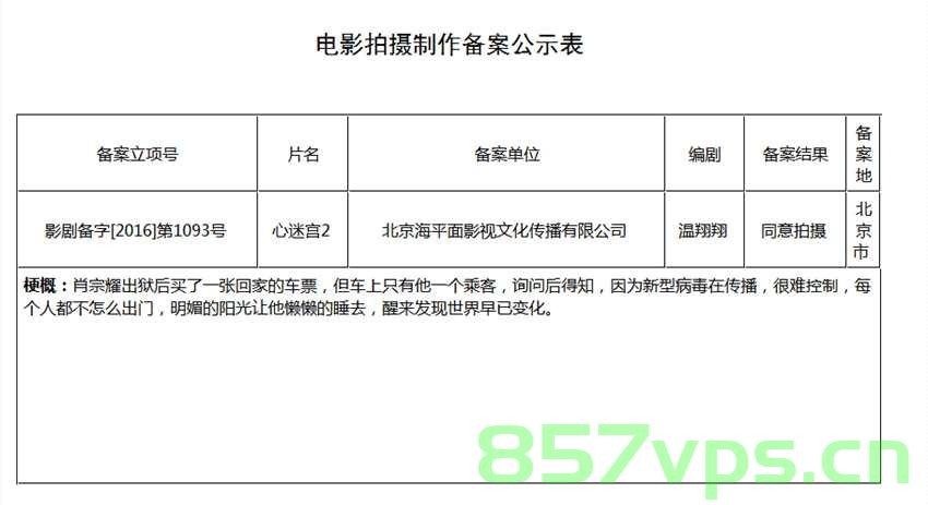参与一部电影之前怎么查询备案（参与一部电影之前怎么查询备案记录），参与电影前的备案查询指南，如何查看电影备案及备案记录？，参与电影前的备案查询指南，如何查看电影备案及备案记录全攻略，参与电影前的备案查询全攻略，如何查看电影备案及备案记录？，参与电影前的备案查询全攻略，如何查看电影备案及备案记录详解，参与电影前的备案查询全攻略，如何查看电影备案及记录详解，参与电影前的备案查询全攻略，如何查看电影备案及记录详解？，参与电影前的备案查询全攻略，如何查看电影备案及记录详解？