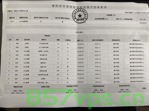 小金额的政府采购需要备案吗（小金额的政府采购需要备案吗），小金额政府采购是否需要备案？解读相关规定，小金额政府采购是否需要备案，规定解读与指导建议标题建议，小金额政府采购备案规定解读及指导建议。