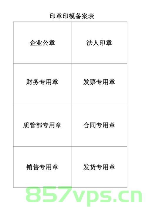 企业可以备案几套公章（企业可以备案几套公章嘛），企业公章备案数量，一套还是多套？