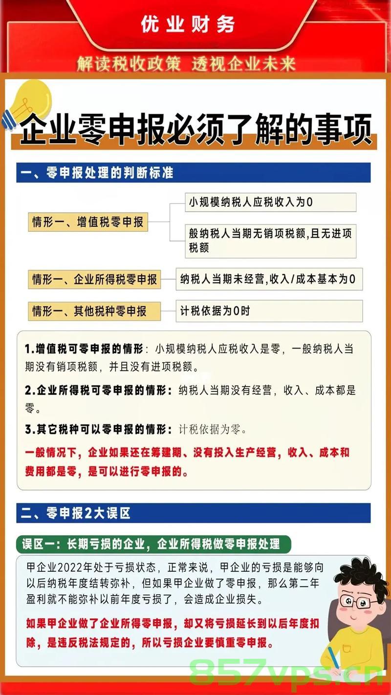 软件企业如何在税局备案（软件企业如何在税局备案申报），软件企业税局备案及申报流程解析