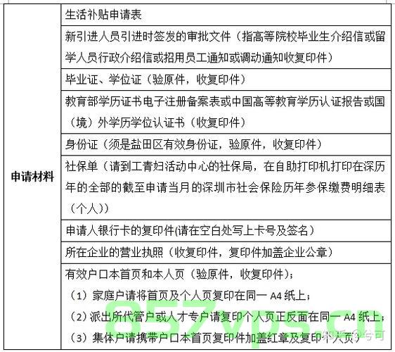 外地企业办理入户备案（外地企业办理入户备案需要多久），外地企业办理入户备案流程及所需时间概述，外地企业办理入户备案流程与所需时间解析