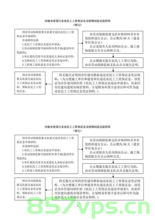 特殊劳动时间备案（特殊劳动时间备案怎么办理），特殊劳动时间备案详解，办理流程与操作指南，特殊劳动时间备案详解，办理流程与操作指南全攻略，特殊劳动时间备案详解，办理流程与操作指南全攻略，快速掌握办理技巧！，特殊劳动时间备案详解，办理流程、操作指南与快速办理技巧全攻略，特殊劳动时间备案详解，办理流程、操作指南与快速办理技巧攻略，特殊劳动时间备案详解，办理流程、操作指南与快速办理技巧全攻略手册，特殊劳动时间备案详解，办理流程、操作指南与快速办理技巧手册 第2张