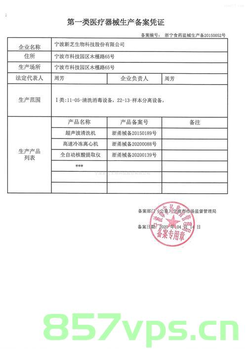 一类医用器材备案（一类医疗器械产品备案），一类医用器材备案流程详解，一类医疗器械产品备案指南，一类医用器材备案流程详解，产品备案指南与操作指南，一类医用器材备案流程详解与产品备案指南，一类医疗器械产品备案操作手册，一类医用器材备案与产品备案指南，流程详解及操作手册，一类医用器材与医疗器械产品备案指南，流程详解及操作手册 第2张