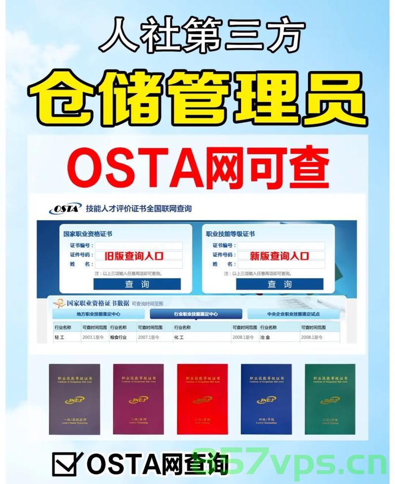 特殊工时备案国家人社局（特殊工时备案国家人社局怎么查），特殊工时备案国家人社局查询指南及操作流程，特殊工时备案国家人社局查询指南，如何查询备案信息及操作流程，特殊工时备案国家人社局查询指南，备案信息查询操作流程及指南解读，特殊工时备案国家人社局查询指南，备案信息查询操作流程及解读，特殊工时备案国家人社局查询指南，备案信息查询操作流程与解读