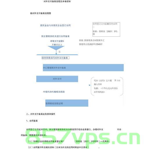 支付备案流程（支付备案流程图片），支付备案流程详解，图文结合，轻松掌握支付备案流程图片操作指南