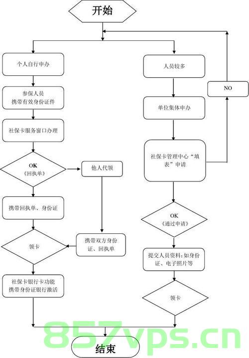 外省设计单位入浙备案流程（外省设计单位入浙备案流程是什么），外省设计单位入浙备案流程详解，外省设计单位入浙备案流程详解，备案步骤与要求，外省设计单位入浙备案流程详解，备案步骤、要求与流程介绍，外省设计单位入浙备案流程全解析，备案步骤、要求与流程介绍，外省设计单位入浙备案流程全解析，备案步骤、要求与流程介绍（图文详解版）