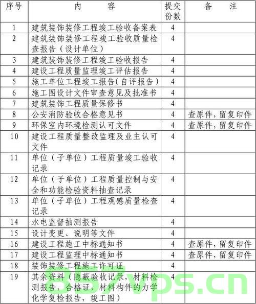 设计人员备案规定（设计人员备案规定有哪些），设计人员备案规定详解，涵盖备案要求与流程标题简洁明了，突出核心内容。，设计人员备案规定详解，要求与流程指南，设计人员备案规定详解，备案要求与流程指南，设计人员备案规定详解，备案要求与流程指南（含核心内容），设计人员备案规定详解，备案要求与流程指南（核心要点版）