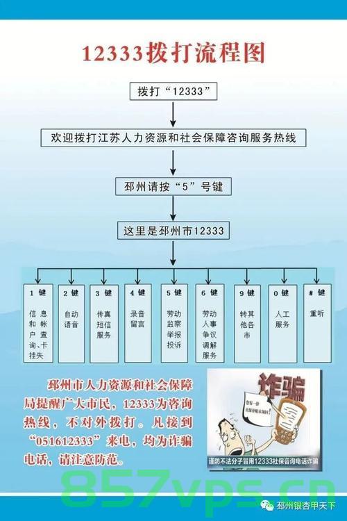 邳州专业备案开锁上门服务（邳州开锁电话附近电话），邳州专业开锁服务，上门备案开锁，电话预约便捷高效