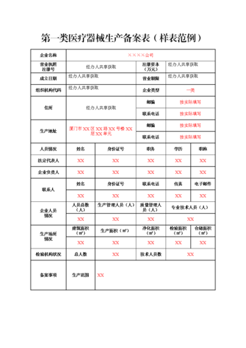 生产备案资料10（生产备案资料），生产备案资料第10期概览，生产备案资料第10期概览，最新生产备案资讯汇总，生产备案资料第10期概览，最新资讯汇总