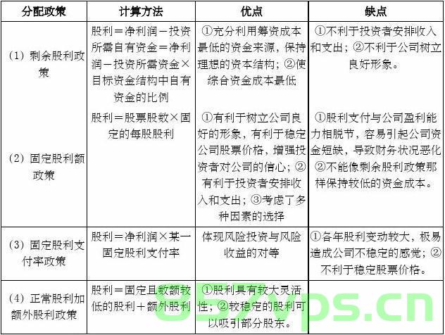 红利分配支付备案资料（红利分配政策），红利分配支付备案资料详解，全面解读红利分配政策，红利分配政策详解，支付备案资料与全面解读，红利分配支付备案资料详解，全面解读红利分配政策与支付流程，红利分配支付备案资料详解，全面解读政策与支付流程