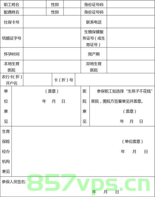 生育保险备案都需要什么证件（生育保险备案都需要什么证件呢），生育保险备案所需证件清单，生育保险备案所需证件清单及流程解读，生育保险备案所需证件清单及流程解读指南，生育保险备案证件清单与流程解读指南，全面解读备案所需证件及流程