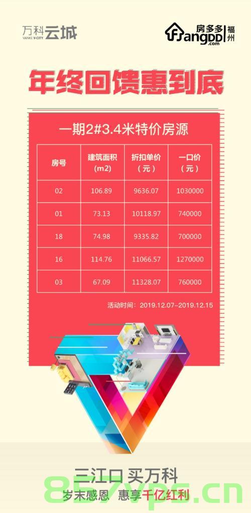 万科云城一期商业全套备案价格表（万科云城商品房），万科云城一期商业全套备案价格表公布（万科云城商品房价格一览），万科云城一期商业全套备案价格表揭秘（万科云城商品房最新价格概览），万科云城一期商业全套备案价格概览，商品房最新价格揭秘，万科云城一期商业全套备案价格概览，最新商品房价格揭秘
