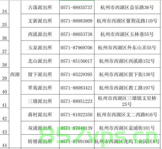 还有多上时间可以备案（备案时间可以提前吗），备案时间解析，还可以多久备案？能否提前备案？，关于备案时间的解析，提前备案的可能性与剩余时间探讨，关于备案时间的解析，提前备案的可能性与剩余时间探讨及备案流程详解，关于备案时间的解析，提前备案的可能性、剩余时间探讨及备案流程详解标题，关于备案时间解析与提前备案可能性探讨，剩余时间、流程及详解指南。