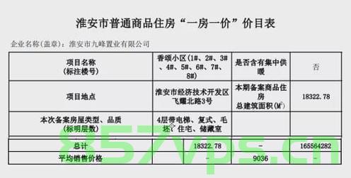 第43批7盘备案价出炉（楼盘备案价公示网），第43批楼盘备案价公示网发布，7盘备案价出炉，第43批楼盘备案价公示，7盘价格出炉，第43批楼盘备案价公示，7盘价格出炉，最新楼盘备案价公示网发布，第43批楼盘备案价公示出炉，7盘最新价格公示发布，第43批楼盘备案价公示出炉，7盘最新价格公示及楼盘备案价公示网发布，第43批楼盘备案价公示出炉，7盘最新价格公示及公示网发布通知，第43批楼盘备案价公示出炉，7盘最新价格公示及公示网发布通知，第43批楼盘备案价公示出炉，7盘最新价格公示及公示网发布通知汇总