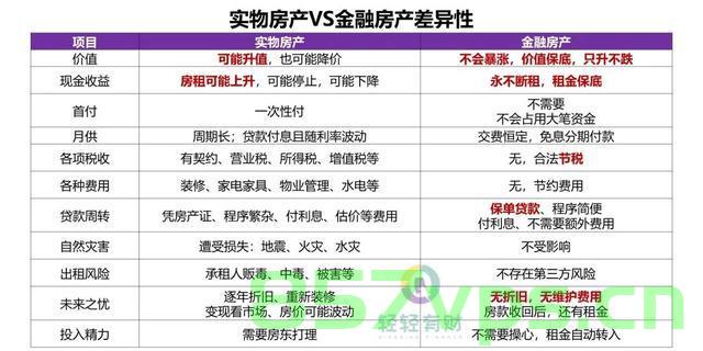 房产已销售和已备案的差别（房产已销售和已备案的差别大吗），房产已销售和已备案的差异解析，影响与差别探究，房产已销售和已备案的差异解析，影响与差别探究。，房产已销售和已备案差异解析，影响与差别探究