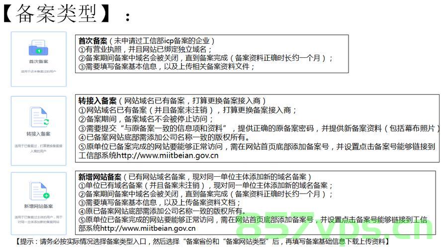 top域名备案以颁发（top域名怎么备案），Top域名备案流程与颁发指南，Top域名备案流程与颁发指南，详解备案步骤及颁发操作过程，Top域名备案流程详解与颁发指南，一站式解决备案步骤及颁发操作过程，Top域名备案流程详解与颁发指南，一站式解决备案及颁发操作过程，Top域名备案流程详解与颁发指南，一站式解决备案及操作过程，Top域名备案流程详解与颁发指南，一站式解决备案及操作全过程 第2张