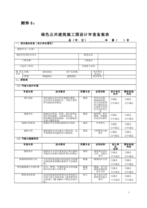 福建省施工图审查备案中心（福建省施工图审查备案中心电话），福建省施工图审查备案中心简介及联系方式