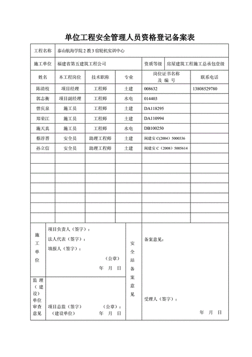 施工企业进行人员备案（施工企业进行人员备案管理），施工企业人员备案管理，细节解析与操作指南，施工企业人员备案管理详解，从细节解析到操作指南的全方位指引