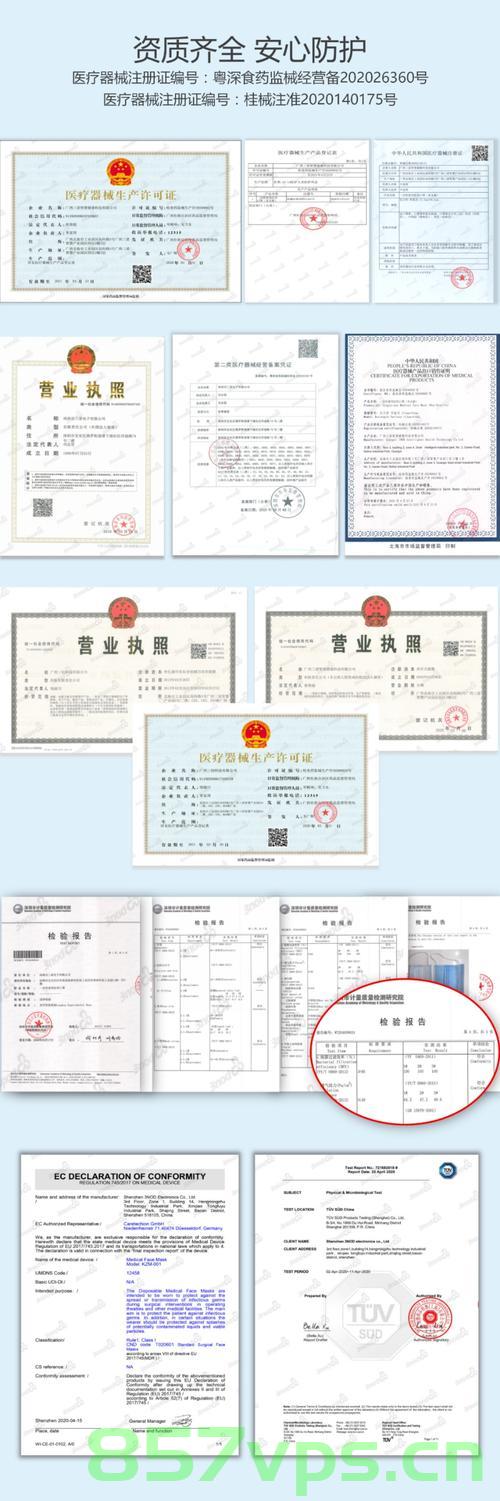 一次性医用双认证海关备案（一次性医疗用品应具备的三证是），一次性医用双认证海关备案详解，三证齐全的一次性医疗用品介绍，一次性医用双认证海关备案与三证齐全一次性医疗用品介绍
