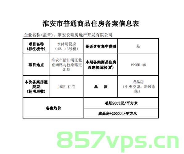 房屋信息有备案（房屋信息有备案怎么办），房屋信息备案流程及操作指南