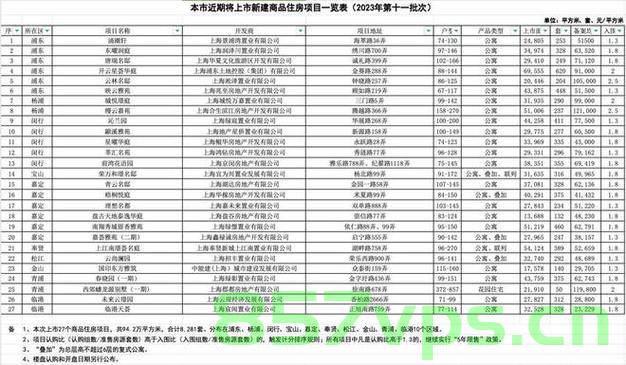 上海商品房备案管理（上海商品房备案价格查询），上海商品房备案管理与价格查询指南，上海商品房备案管理与价格查询指南，全面解读备案流程与价格查询服务，上海商品房备案管理与价格查询全面解读，流程、服务及价格透明度指南，上海商品房备案管理与价格查询全面解读，流程、服务及透明度指南，上海商品房备案管理与价格查询全面解读，流程、服务及透明度指南