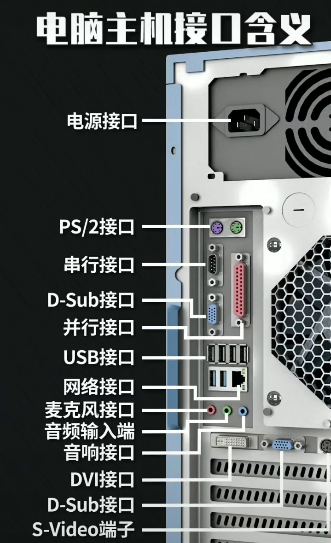 电脑主机里面的tpu在哪里（主机有没有tpc接口），电脑主机内TPU位置及主机TPC接口探讨，电脑主机内TPU位置及是否存在TPC接口探讨，电脑主机内TPU位置及TPC接口存在性探讨，位置解析与讨论，电脑主机内TPU位置及TPC接口存在性解析与探讨，电脑主机内TPU位置及TPC接口存在性解析与探讨