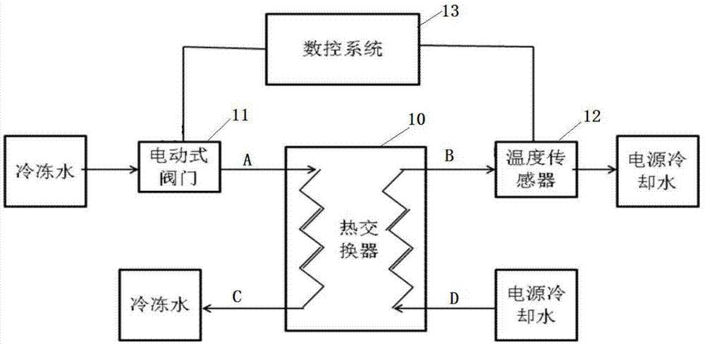 主机冷却水温度控制系统（主机冷却水温度控制系统图），主机冷却水温度控制系统的设计与优化策略解析，主机冷却水温度控制系统的设计与优化策略解析及系统图解析，主机冷却水温度控制系统的设计与优化策略解析及系统图详解