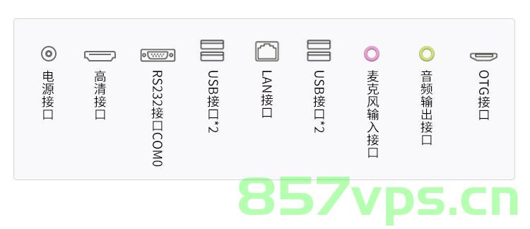 usb主机控制器接口协议（usb主机控制器接口协议有哪些），USB主机控制器接口协议详解，探索其关键协议与特性 第1张