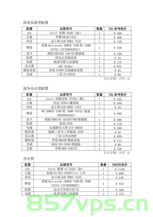 急需一份电脑主机配置清单（电脑主机配置清单及价格），电脑主机配置清单及价格大全，必备硬件选购指南，电脑主机配置清单及价格大全，必备硬件选购指南与价格详解，电脑主机配置清单及价格大全，必备硬件选购指南与详细价格解析，电脑主机配置清单及必备硬件选购指南，价格详解与详细解析，电脑主机配置清单及必备硬件选购指南，详细价格解析与选购指南，电脑主机配置清单及必备硬件选购指南，详细价格解析与选购攻略，电脑主机配置清单及必备硬件选购指南，详细价格解析与选购攻略
