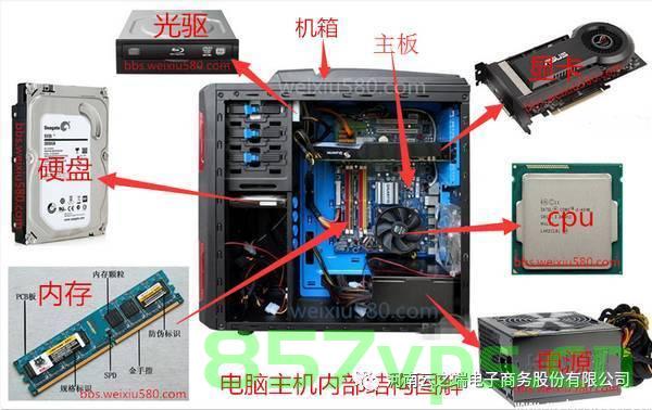 主机如何打开vnc（主机如何打开光驱），主机操作指南，如何开启VNC与光驱？，如何开启主机上的VNC与光驱，操作指南及步骤解析