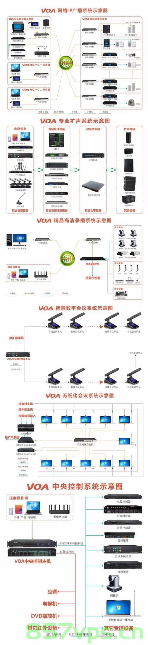 1u会议录播主机制造商（会议录播系统品牌），会议录播主机制造商，打造专业会议录播系统的品牌之选，专业会议录播系统品牌，优质主机制造商的选择之道，优质会议录播主机制造商，打造专业会议录播系统的品牌之选，会议录播系统专业品牌制造商，打造专业会议录播系统的首选之选