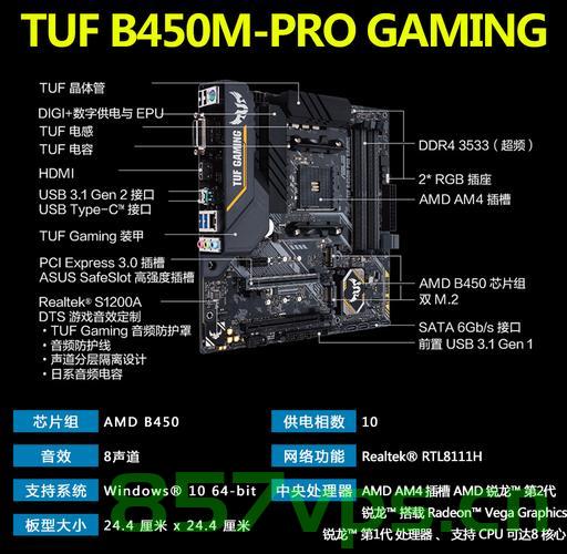 3600以下的主机该怎么配（3600以下的主机该怎么配主板），预算3600元以下如何配置主机，主板选择指南，预算3600元以下主机配置攻略，主板选择指南，预算3600元以下主机配置攻略，主板选择指南与配置建议，预算3600元以下主机配置攻略，主板选择与配置建议，预算3600元以下主机配置攻略，主板选择与配置建议指南 第2张