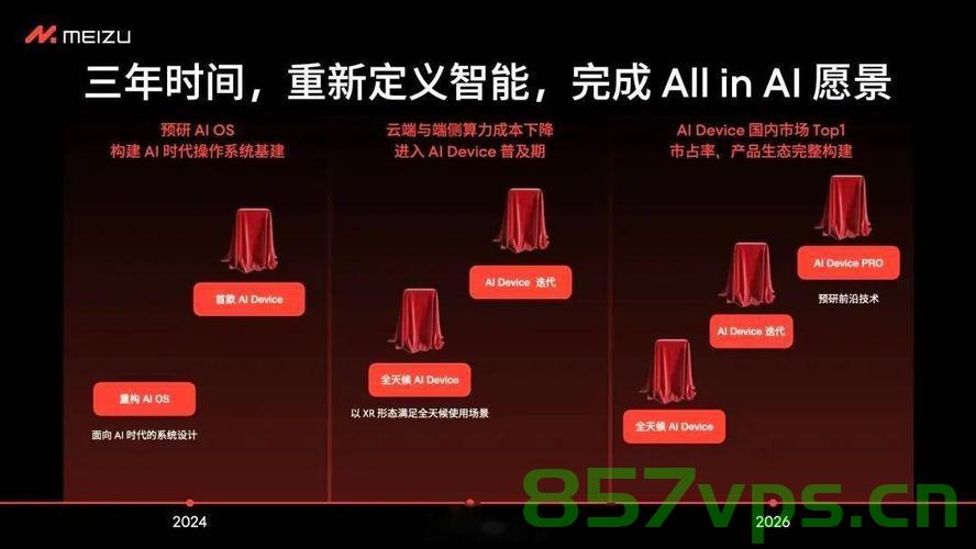 与微软主机截然相反（与微软主机截然相反的是），与微软主机截然相反的对比或解析，与微软主机的相反面，深入解析与对比