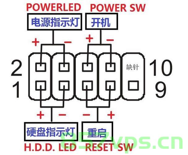 电脑主机电源开关怎么短接接线图（电脑主机电源开关怎么短接接线图片），电脑主机电源开关短接接线指南及图解，电脑主机电源开关短接接线指南与图解，详细步骤及图解教程