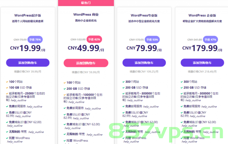 wordpress主机评测推荐（wordpress主机配置），WordPress主机评测推荐及配置指南，WordPress主机评测推荐与配置指南全解析，WordPress主机评测推荐及配置指南解析，WordPress主机评测推荐及配置指南解析，全面解析与推荐选择的主机配置