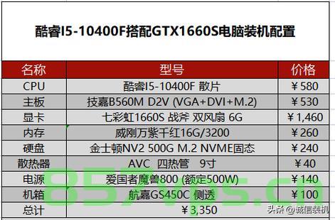 3600元的台式机主机怎么配（3600元的台式机主机怎么配显卡），3600元台式机主机配置指南，显卡选择建议，3600元台式机主机配置指南，显卡选择建议，3600元台式机主机配置指南，显卡选择建议与主机搭配全攻略，3600元台式机主机配置指南，显卡选择与搭配全攻略，3600元台式机主机配置指南，显卡选择与搭配全攻略 第2张