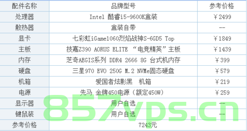 一千五电脑主机性价比配置（一千五电脑主机性价比配置高吗），一千五电脑主机性价比配置解析，值得购买吗？，一千五电脑主机性价比配置深度解析，是否值得购买？，深度解析，一千五电脑主机性价比配置全解析，值得购买吗？