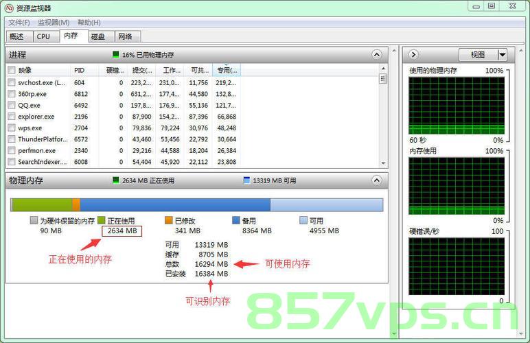 如何监控windows主机内存（电脑内存监控），Windows主机内存监控全攻略，电脑内存监控方法与技巧，Windows主机内存监控指南，全面解析内存监控方法与技巧
