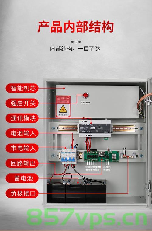 集中式4kweps电源主机（集中电源尺寸），集中式4KWEPS电源主机，关键尺寸与功能解析