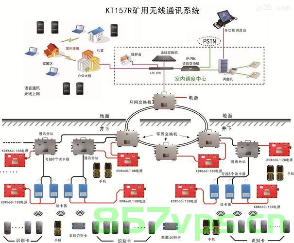 127z矿用广播装置主机（矿用广播通信系统），矿用广播装置主机，高效矿用广播通信系统解析