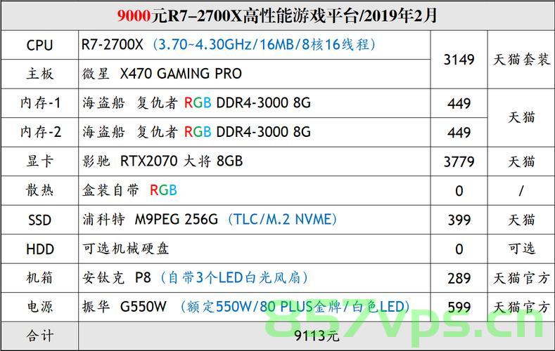 想买预算一万元以内电脑主机（想买预算一万元以内电脑主机哪款好），一万元预算电脑主机选购指南，哪款电脑主机性价比最高？