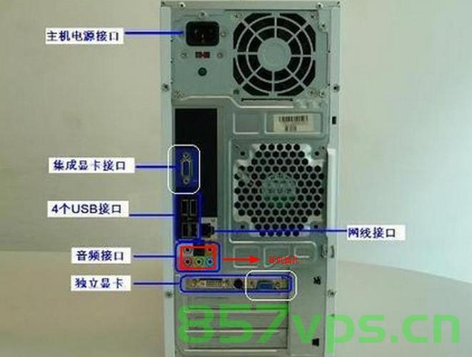 one主机usb接口有什么用（主机usb借口），One主机USB接口的功能及应用解析