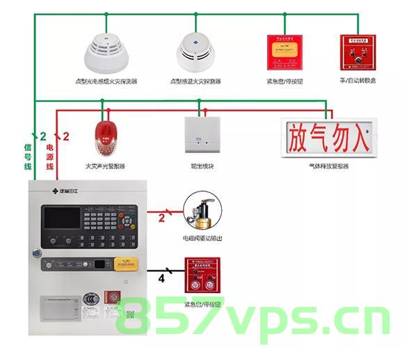 四路气体主机说明书jb（云涛气体主机jb-qb-qmk接线），四路气体主机说明书jb，云涛气体主机jb-qb-qmk接线详解，四路气体主机说明书jb及云涛气体主机jb-qb-qmk接线详解指南，四路气体主机说明书jb与云涛气体主机jb-qb-qmk接线详解指南，四路气体主机说明书jb及云涛气体主机jb-qb-qmk接线详解，操作指南与手册，四路气体主机与云涛气体主机jb-qb-qmk接线详解手册，操作指南与手册，四路气体主机与云涛气体主机jb-qb-qmk接线详解手册，操作指南与说明书
